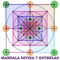 Teologia Mística – Mandala 7 Estrelas